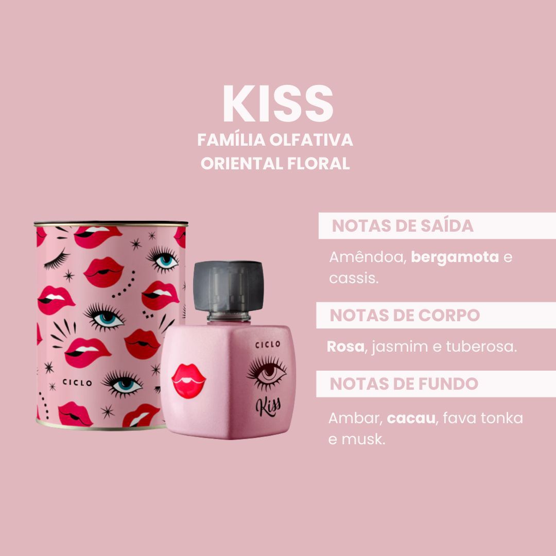 Deo Colônia Kiss Lata 100ml